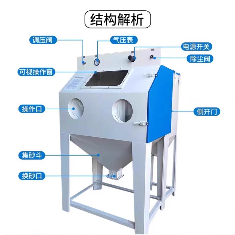 AbujaSandblasting machine